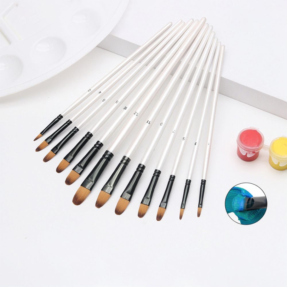Ensemble de pinceaux pour arti - Gouache Paint Set avis et prix