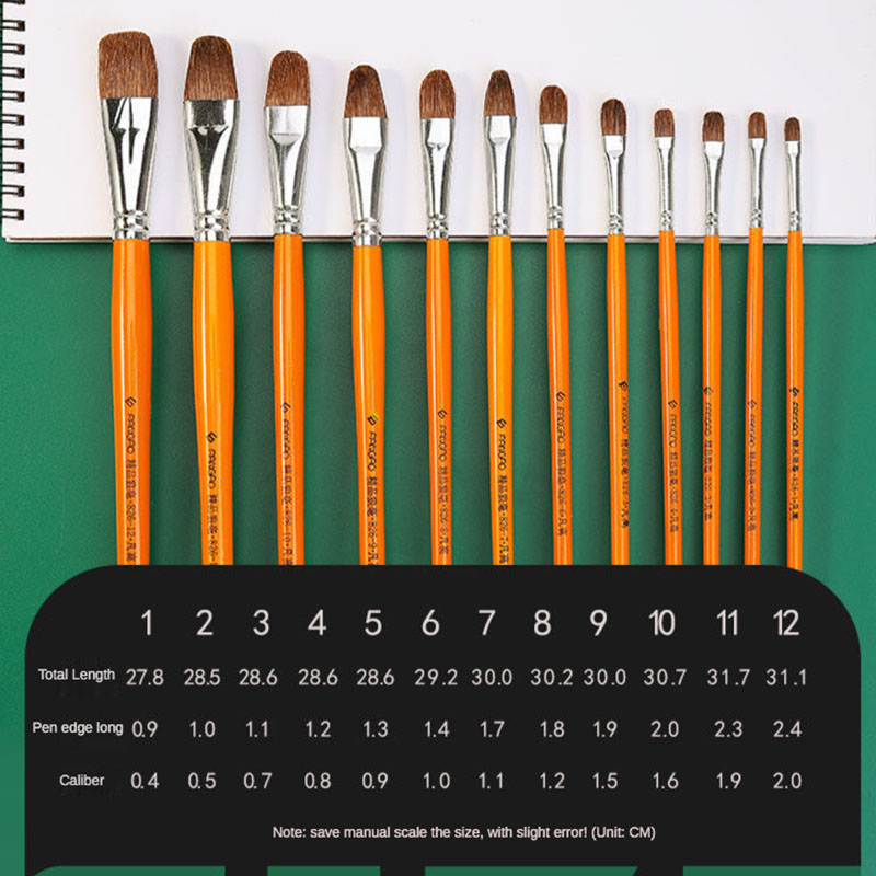 Pinceau en crin de cheval, sty - Gouache Paint Set avis et prix